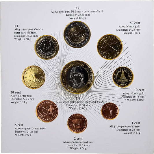 Slovinsko, 
  
  1 cent až 2 eurá + 3 eurá, 
  
  BU